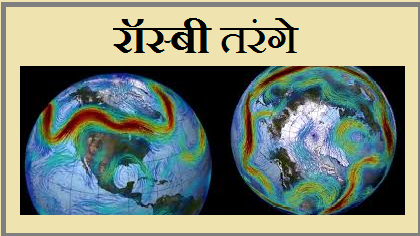 जानें रॉस्बी तरंगों (Rossby Waves) के बारे में 