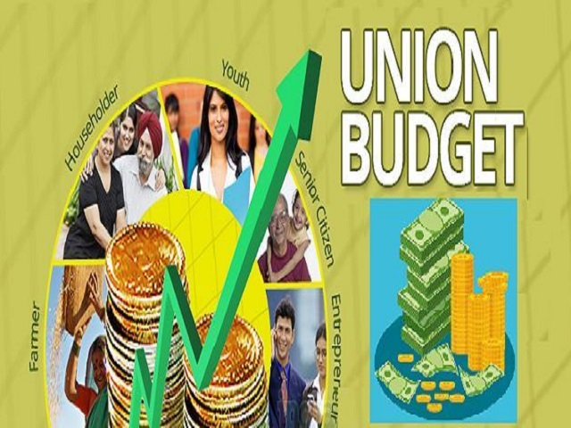 Union Budget:Quiz