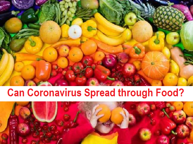 Coronavirus on food