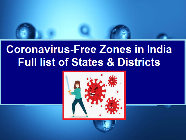 Coronavirus-Free States in India