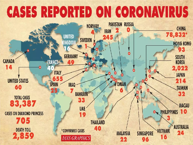 Countries affected by COVId-19