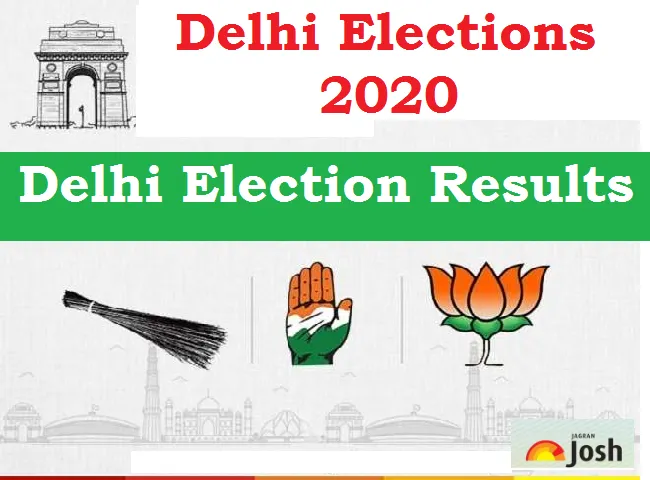 New Delhi, Okhla-Shaheen Bagh, Shahdara, & Patparganj Seats-Delhi ...