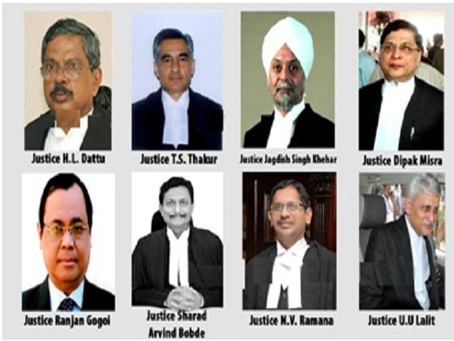 GK Questions and Answers on Chief Justice of India