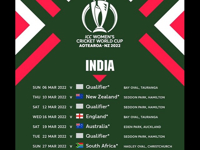 Icc World Cup 2022 Schedule Get Full Women S World Cup Schedule Indian Team S Fixtures Date Result Here
