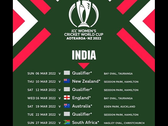 ICC World Cup 2022 Schedule Get Full Women s World Cup Schedule 