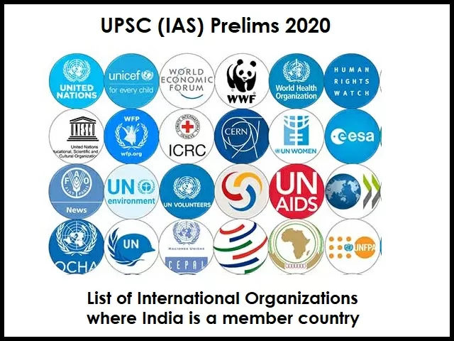 list of all the International Organizations India is a member