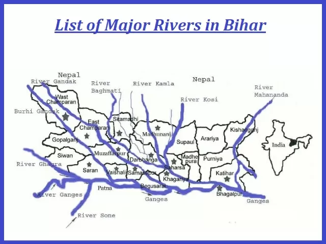 rivers-in-bihar-catchment-area-and-rivers-projects