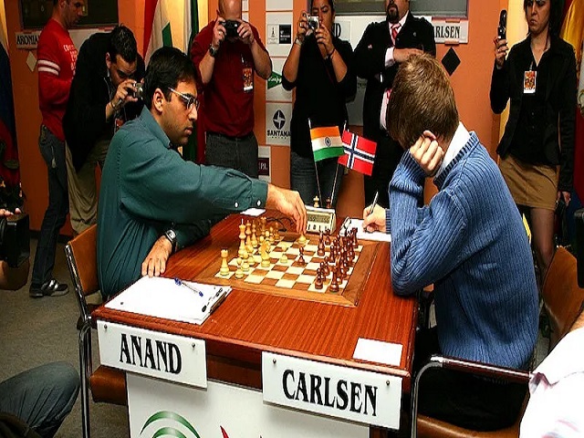 Chess World Champions List