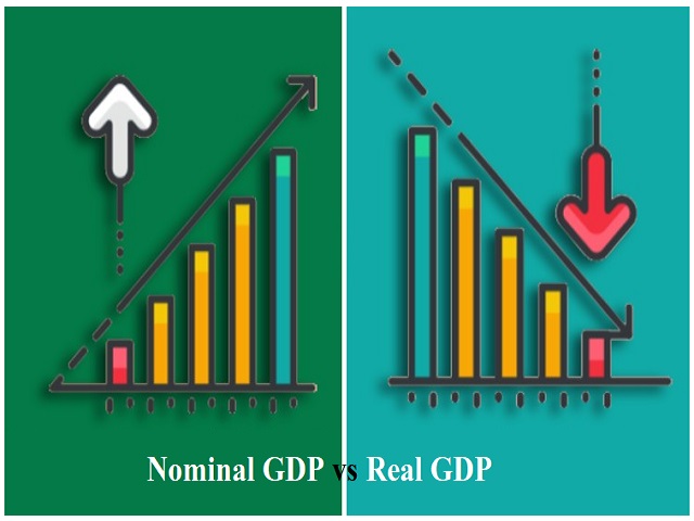 Gross National Product: Definition, Formula, Differences From GDP