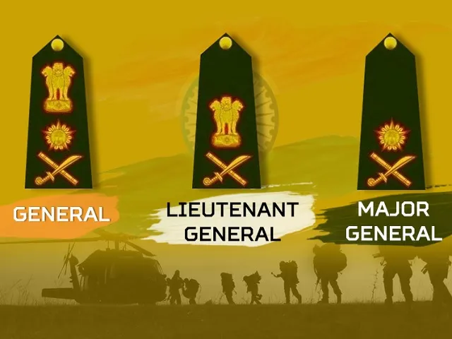 Indian Army Insignia