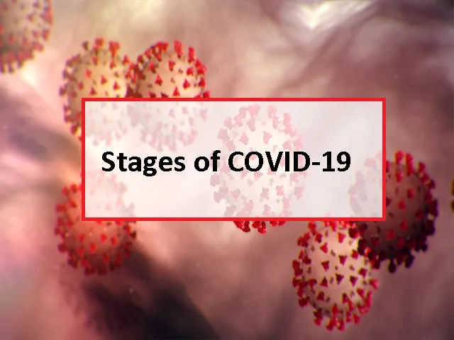 stages of coronavirus