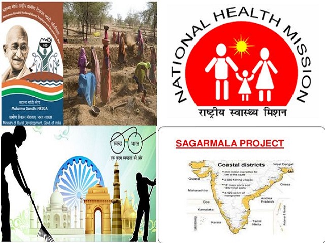 Social Welfare Programs In India