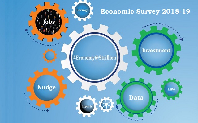 Economic Survey 2019 LIVE Updates: Theme Is 'shifting Gears With ...