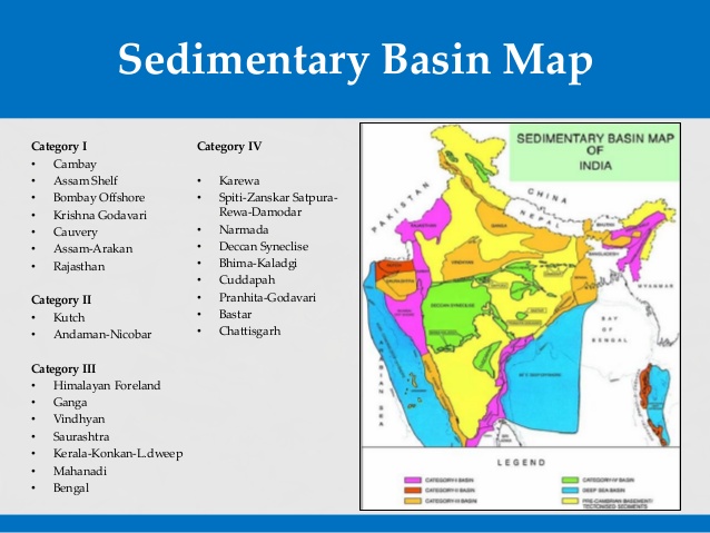 Sedimentary Basins of India. Image Credit: Learn About Travel Maps