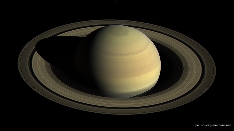 शनि ग्रह के छल्लों की आयु 1 से 10 करोड़ साल के बीच: NASA कैसिनी मिशन