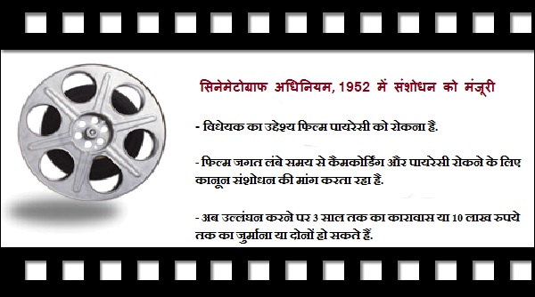 पायरेसी रोकने के लिए सिनेमेटोग्राफ अधिनियम, 1952 में संशोधन को मंजूरी दी गई