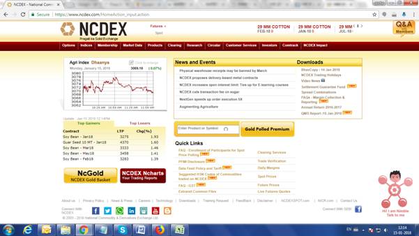 NCDEX starts first agri options trading