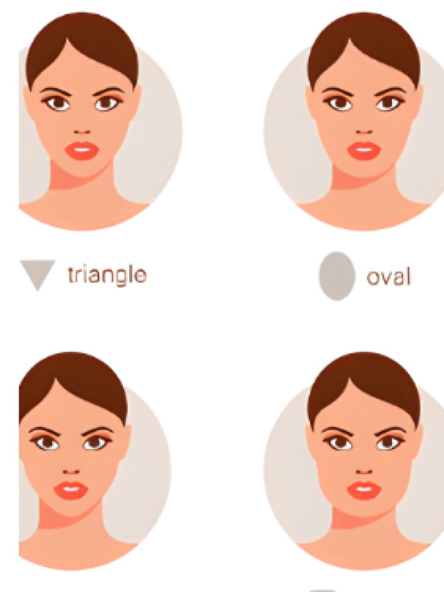 Face Shape Personality Test